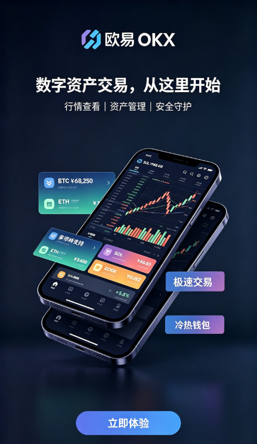 欧交易所平台app行情分析工具
